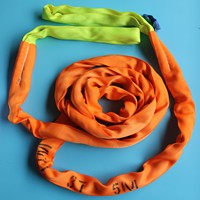 柔性吊裝帶 柔性吊裝帶